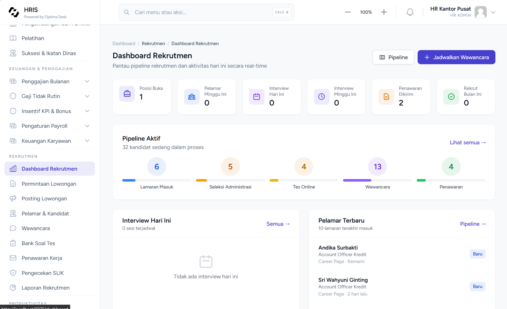 Dashboard Rekrutmen
