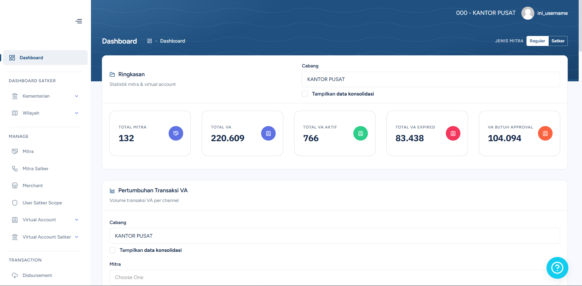 Menu Dashboard