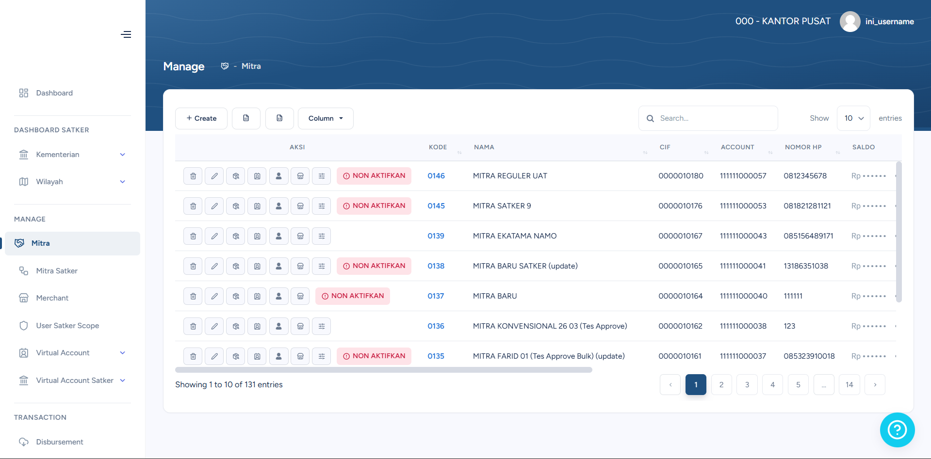Menu Mitra